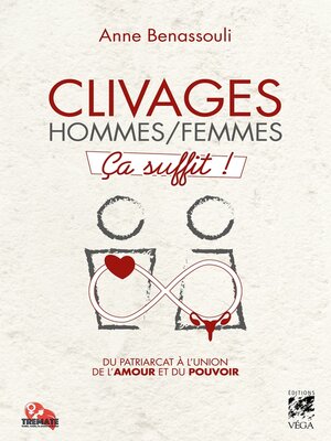 cover image of Clivages hommes/femmes ça suffit !